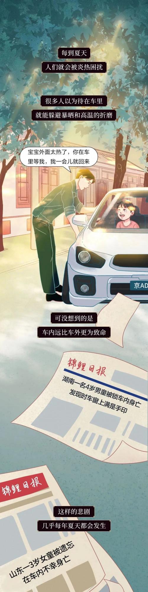 痛心!3歲女童被鎖車內意外死亡!這些安全要則要知道 痛心!3歲女童被鎖車內意外死亡!這些安全要則要知道