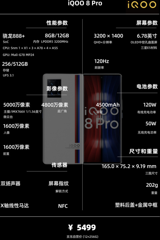 9月開學季丨 手機 主觀推薦,一張圖片讓你清晰瞭解配置資訊 9月開學季丨 手機 主觀推薦,一張圖片讓你清晰瞭解配置資訊