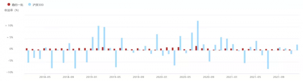 不要忽略你的“基本盤” 不要忽略你的“基本盤”