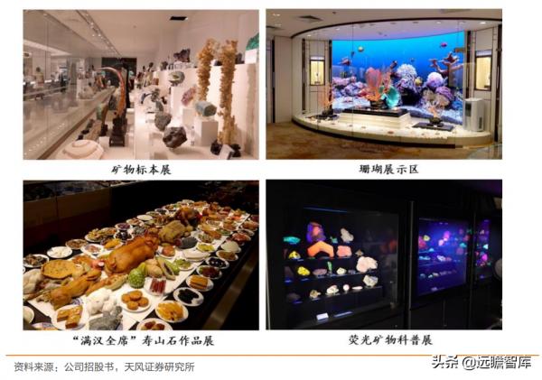 菜百股份：以北京為核心，深耕行業數十年，國資控股黃金珠寶龍頭