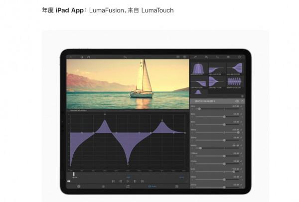 IT黑板報：蘋果年度 iPhone 遊戲揭曉，iPad成B站8K影片最大贏家