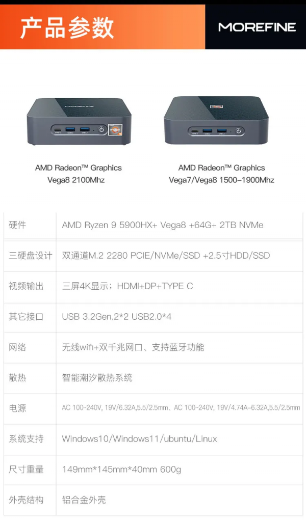Morefine推出S500+迷你電腦：最高配Ryzen 9 5900HX