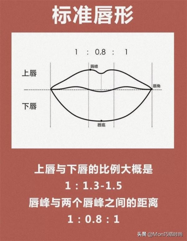 女生不管出門多趕，儘量化淡妝，教你這4個步驟，簡單易學又精緻