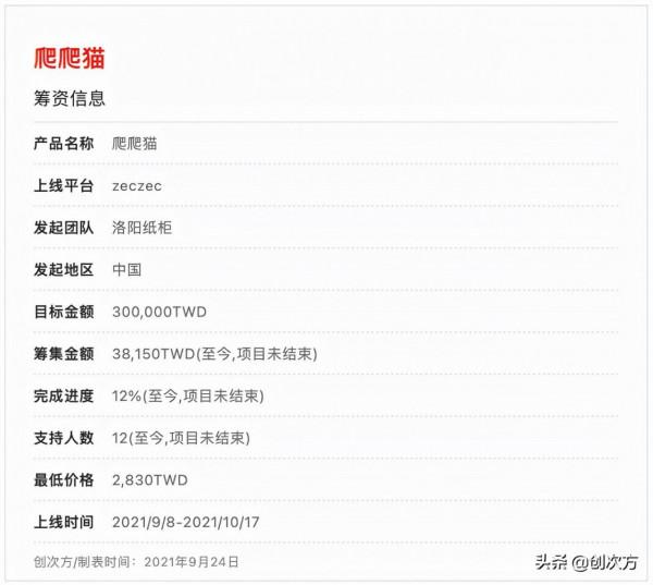 貓抓板豎立，貓咪面壁鑿光