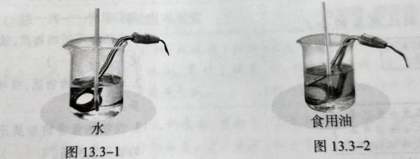 圖片串聯物理實驗(四) 圖片串聯物理實驗(四)