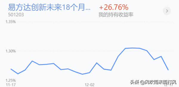 週末重要訊息解讀及白酒醫療新能源大金融操作思路