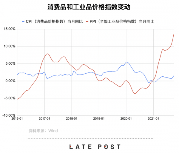 網際網路廣告增長驟停,奢侈品牌市值衝向萬億美元 網際網路廣告增長驟停,奢侈品牌市值衝向萬億美元