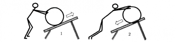田徑運動力量訓練方法——軀幹（一）