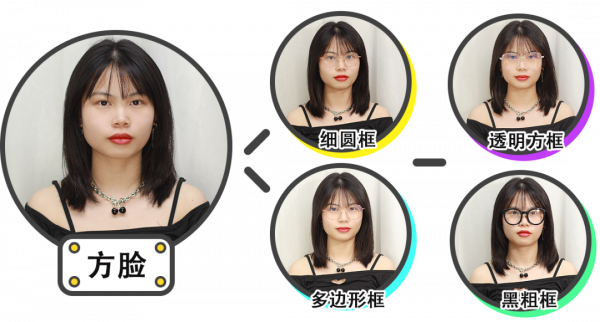 女生長期戴眼鏡與不戴眼鏡,到底有什麼區別? 女生長期戴眼鏡與不戴眼鏡,到底有什麼區別?