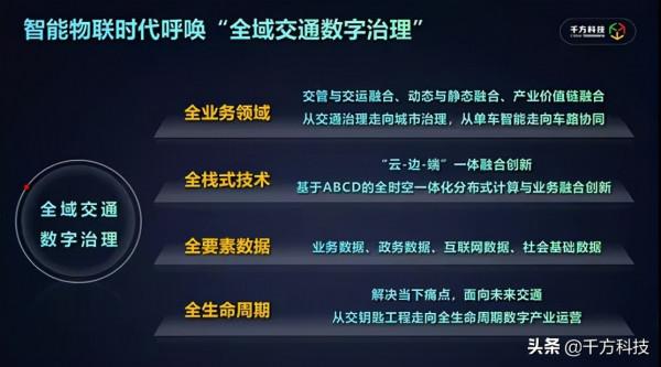 Omni-T2.0全域交通時代，千方科技築牢智慧交通“四全”底座