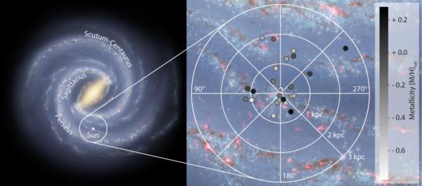 《自然》:這個關於銀河系的基本認知,被完全顛覆了 《自然》:這個關於銀河系的基本認知,被完全顛覆了