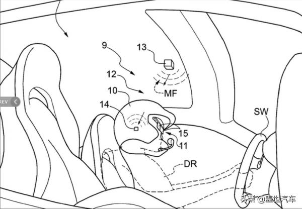 法拉利新專利：新智慧頭盔