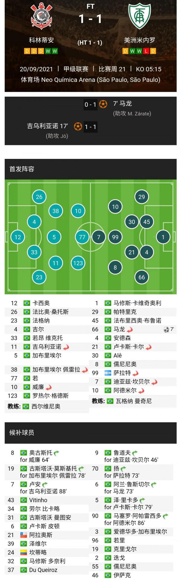 2021年巴西足球甲級聯賽第21輪比賽戰報 2021年巴西足球甲級聯賽第21輪比賽戰報