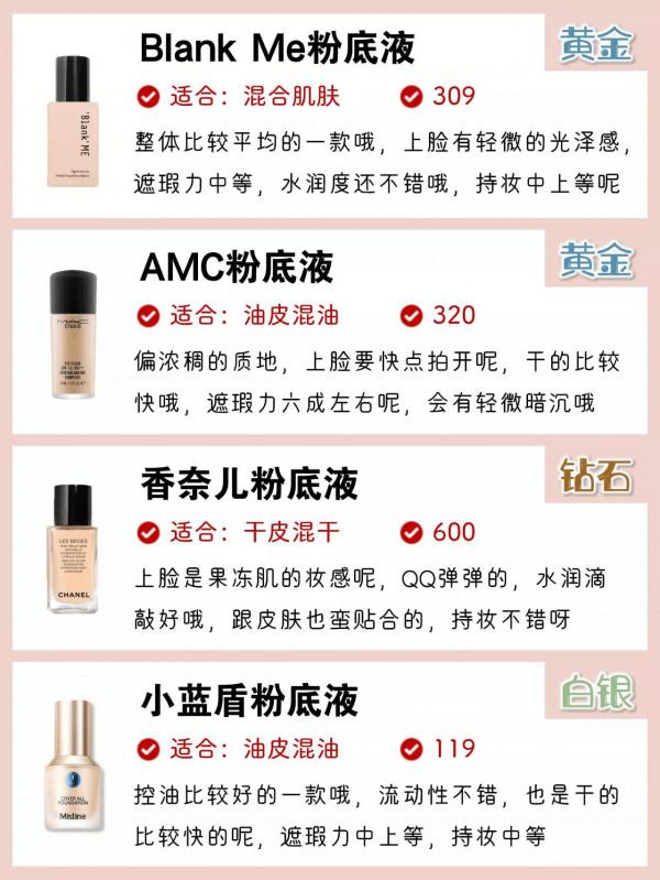 熱門粉底液段位排行榜,有你的粉底液嗎 熱門粉底液段位排行榜,有你的粉底液嗎