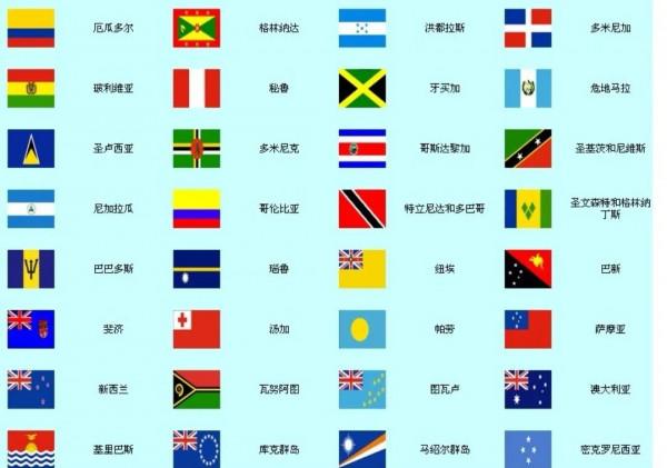 英語不用學了? 英語不用學了?