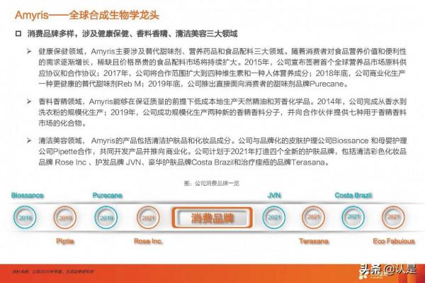 合成生物學產業研究：未來已來，開啟“造物”時代