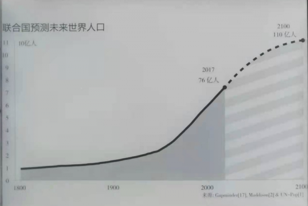 小心線性思維扼殺了更多可能 小心線性思維扼殺了更多可能
