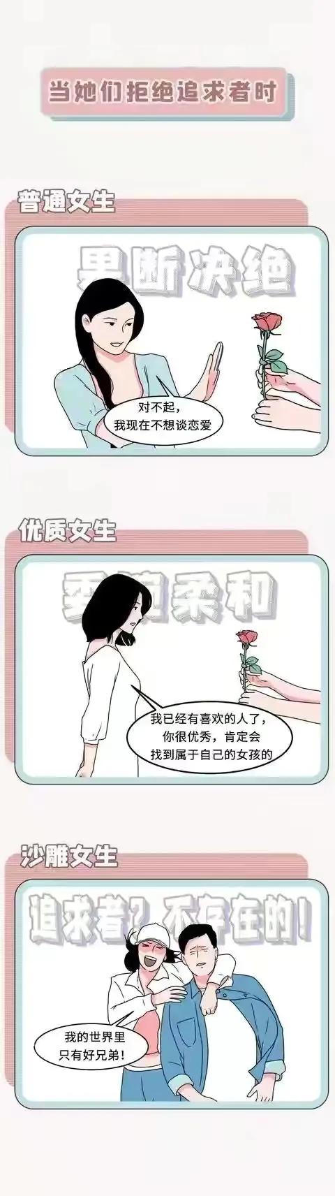 一組漫畫將女生分為三類！你是哪類？（漫畫）