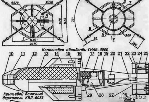 蘇聯早期智慧炸彈的嘗試——SNAB-3000“螃蟹”