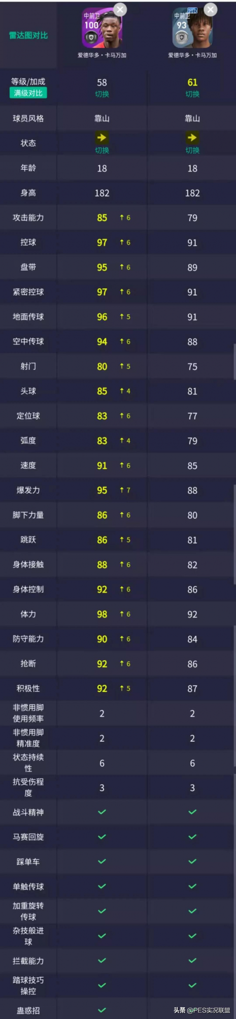 炸了！精選時效延長！4人直接畢業！國服法甲人氣精選黑卡簡析