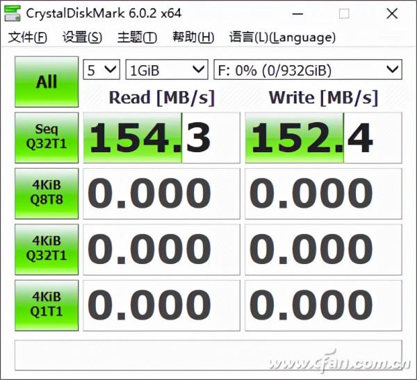 “廢物”再利用 路由器的USB儲存實測 “廢物”再利用 路由器的USB儲存實測
