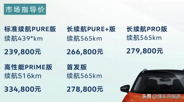 新車 | 行駛質感出色，細節有待提升，試駕大眾ID.6 CROZZ