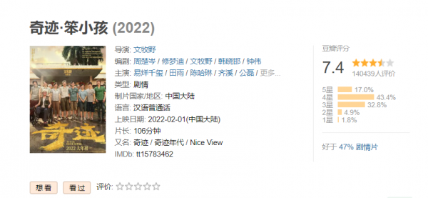 叢珊：從《牧馬人》火到《精武門》，和朱時茂成知己，再婚很幸福