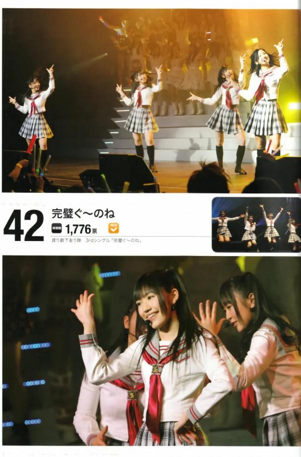 AKB48寫真集《BEST100 Countdown Book》鑑賞