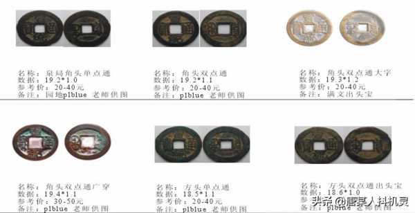 宣統與民國——最後的鑄造幣