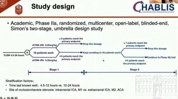 ISC2022丨替奈普酶延長卒中治療時間窗，或許指日可待