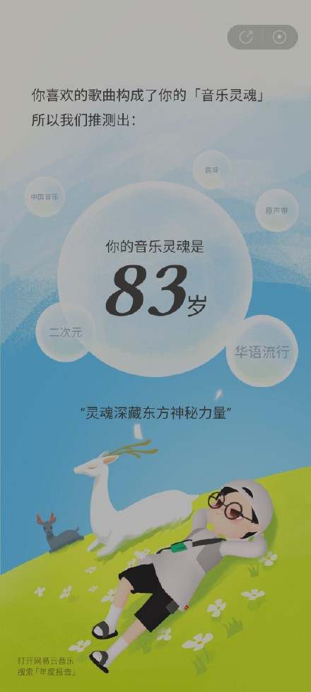 周杰倫還是一路向北？網易雲、QQ音樂年度聽歌報告發布，你的關鍵詞是？