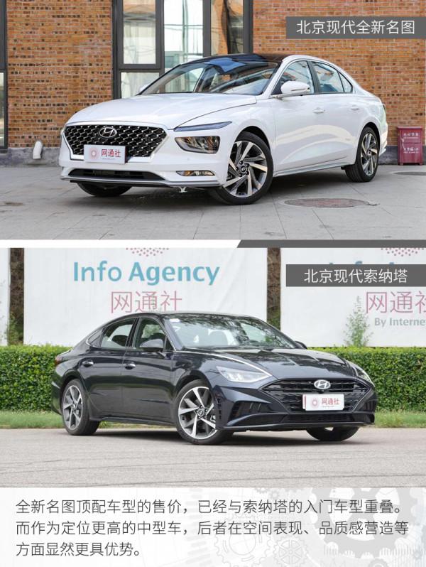 來自未來 15萬買高配 你會選北京現代全新名圖嗎？