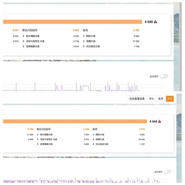 四千價位段，惠普戰66五代還值得買嗎？