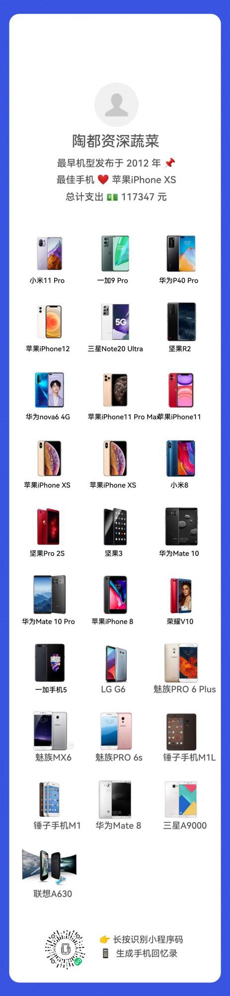 我的數碼發燒史