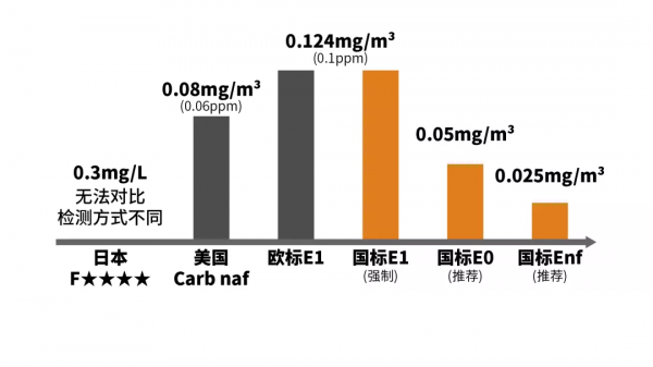 全屋定製最大的坑,是全屋複製 全屋定製最大的坑,是全屋複製