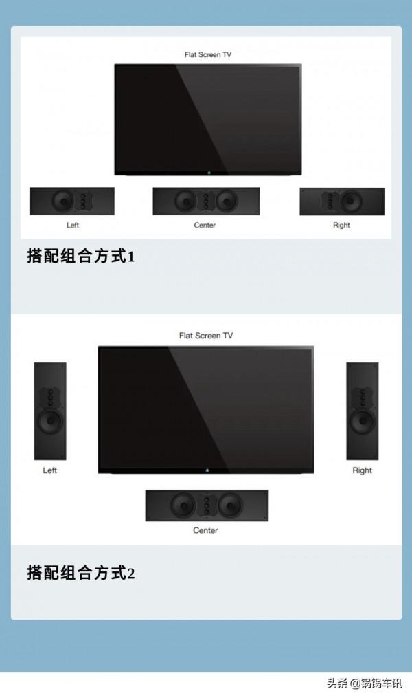 OSD 年度特輯丨新 S系列
