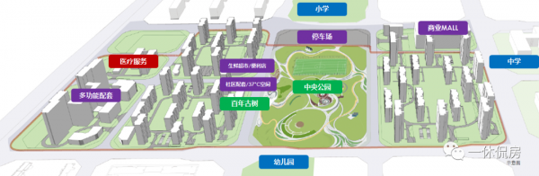 單價4W的剛需戶型真這麼驚豔? 單價4W的剛需戶型真這麼驚豔?