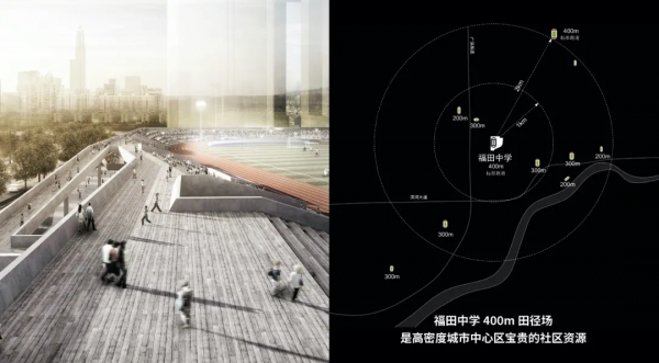 我走訪了很多深圳的中小學,幾乎每間教室都這樣:大白天的開著燈,然後拉著窗簾 我走訪了很多深圳的中小學,幾乎每間教室都這樣:大白天的開著燈,然後拉著窗簾