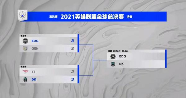 央視發文認證、這是屬於中國電競ＥＤＧ的排面，網友是怎麼評論的