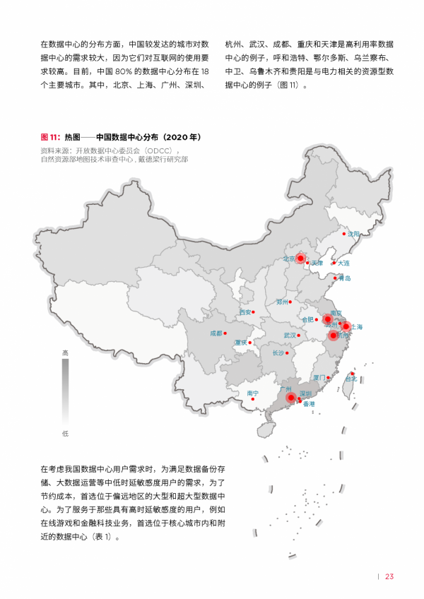 中國“十四五”規劃：展望房地產的未來