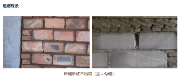 砌體工程常見的15個通病：如何防治？標準總結