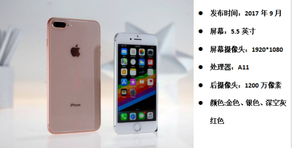 iphone歷年所有機型回顧！你最中意的是哪一款？
