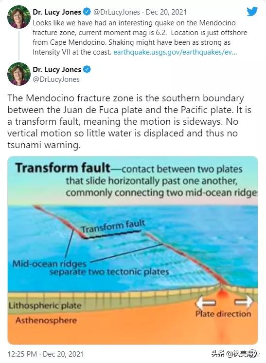 突發！北加州近海發生6.2級地震，舊金山灣區震感強烈