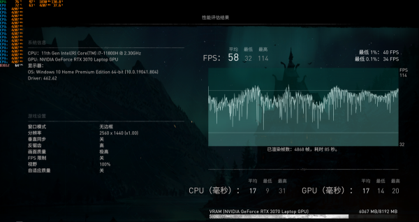 效能狂飆的i7和140W款RTX 3070！掠奪者戰斧300測評