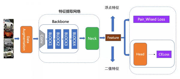 接連多次霸榜 GitHub，這個國產 GitHub 專案是真的強...
