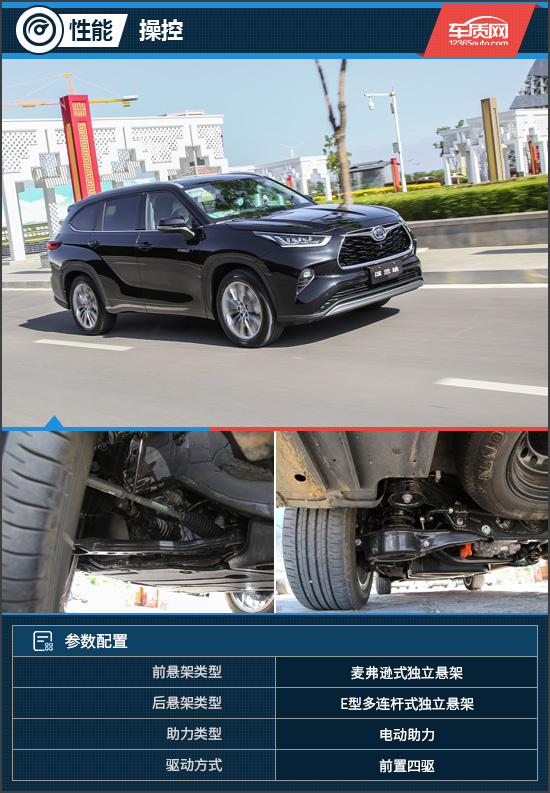 標杆的自我超越 試駕廣汽豐田全新漢蘭達