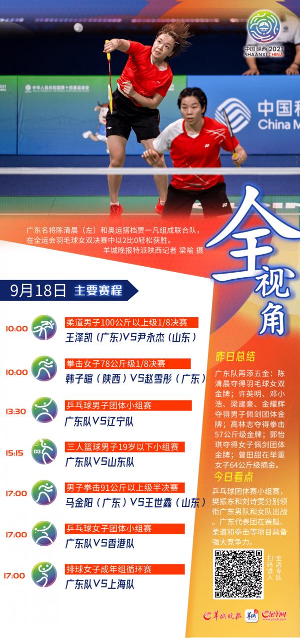 全運會18日看點 | 樊振東和劉詩雯再次亮相 全運會18日看點 | 樊振東和劉詩雯再次亮相