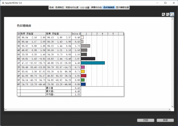 效能超主流輕薄本，手掌大小的mini主機，華碩PN51給你減負