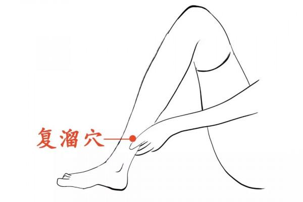女人冬天手腳冰涼怎麼辦？按三穴，喝四湯，一個泡腳方，全身暖和