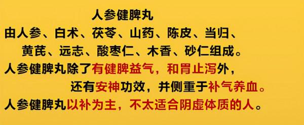 脾胃虛弱：溼氣重、齒痕舌、便溏腹瀉、肚子脹，實用中成藥大總結